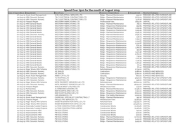 Payments to Suppliers August 2019 Over £500