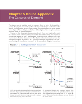 Chapter 5 Online Appendix: the Calculus of Demand