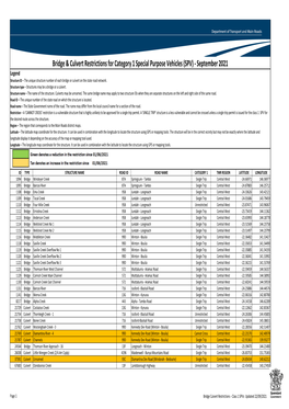 Bridge & Culvert Restrictions for Category 1 Special Purpose Vehicles
