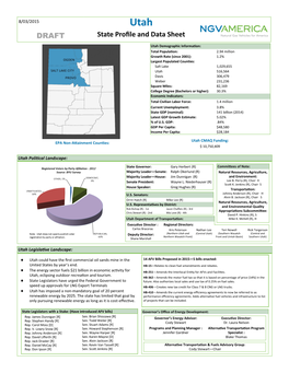 Utah DRAFT State Profile and Data Sheet