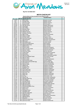 MOTH CHECKLIST Species Listed Are Those Recorded on the Wetland to Date