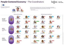People-Centered Economy – the Coordinators