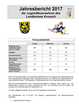 Jahresbericht 2004 Der Jugendfeuerwehren