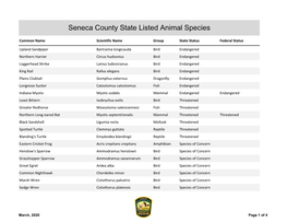 Seneca County State Listed Animal Species