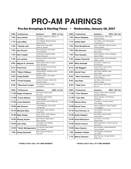 PRO-AM PAIRINGS Pro-Am Groupings & Starting Times • Tuesday, January 17, 2017