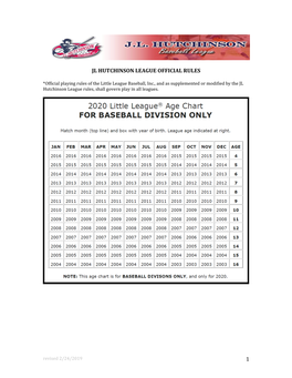 1 Jl Hutchinson League Official Rules