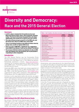 Diversity and Democracy: Race and the 2015 General Election