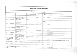 PROVINCIA DI TERAMO I 21 Gennaio 2017 Ore 20,00