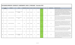 SLPS BOARD APPROVED CONTRACTS / AGREEMENTS / MOU's / PURCHASES - November 2019