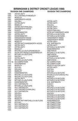 Birmingham & District Cricket League (1888)