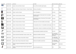 Standarbilde Inventarnummer Produksjon Hovedtittel Beskrivende Datering Betegnelse