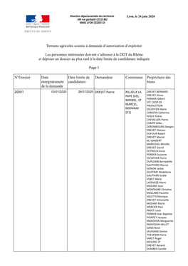 Terrains Agricoles Soumis À Demande D'autorisation D'exploiter Les