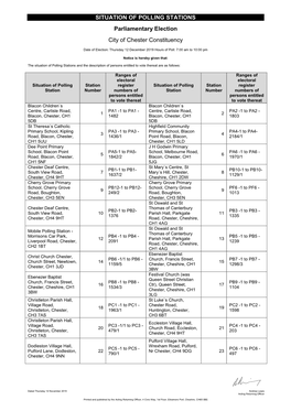 SITUATION of POLLING STATIONS Parliamentary Election City Of