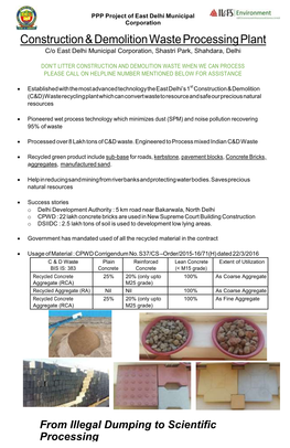 Construction & Demolition Waste Processing Plant