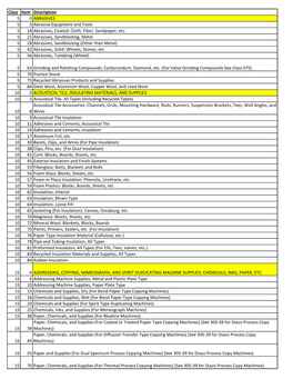 Class Item Description 5 0 ABRASIVES 5 5 Abrasive Equipment and Tools 5 14 Abrasives, Coated: Cloth, Fiber, Sandpaper, Etc