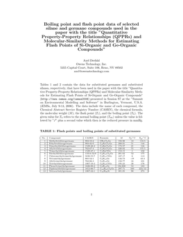 Boiling Point and Flash Point Data of Selected Silane and Germane