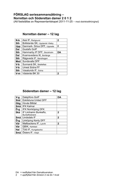 FÖRSLAG Seriesammansättning – Allsvenskan Damer