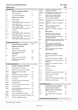 Parcel Post Compendium Online Maltapost Plc. MTA MT