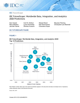 IDC Futurescape: Worldwide Data, Integration, and Analytics 2020 Predictions