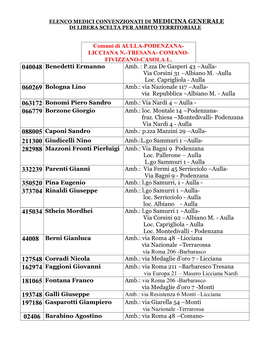 Comuni Di AULLA-PODENZANA- LICCIANA N.-TRESANA- COMANO- FIVIZZANO-CASOLA L