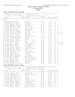 Tennessee Relays - 4/11/2019 to 4/13/2019 Knoxville, Tenn