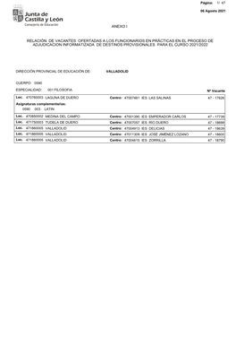 Relación De Vacantes Ofertadas a Los Funcionarios En Prácticas En El Proceso De Adjudicacion Informatizada De Destinos Provisionales Para El Curso 2021/2022