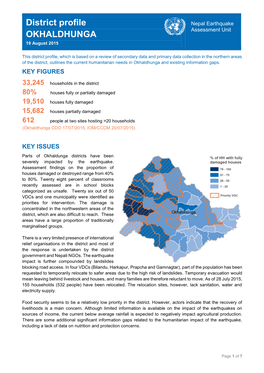 District Profile OKHALDHUNGA