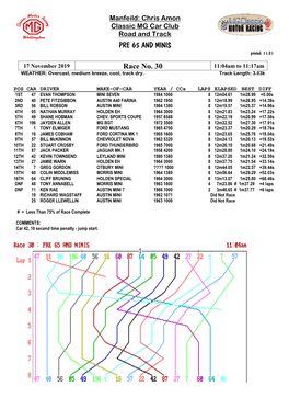 PRE 65 and MINIS Race No. 30