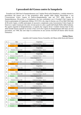 I Precedenti Del Genoa Contro La Sampdoria