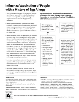 Influenza Vaccination of People with a History of Egg Allergy