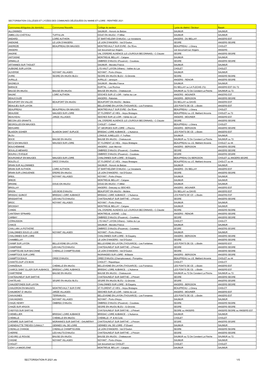 Lycées Par Communes