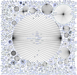 Zorp Python-Kzorp 0. Python-Radix 0. Libwind0-Heimdal Libroken18