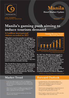 Manila Hotel Market Update