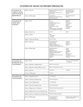 Synopsis of Graduate Degree Programs