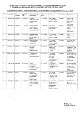 THE DELHI COUNCIL for PHYSIOTHERAPY and OCCUPATIONAL THERAPY 1St Floor Pt