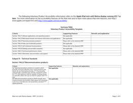 VPAT Ipad Mini RD Ios 7