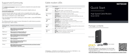 High Speed Cable Modem Model CM700 Quick Start Guide