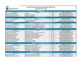 Listado De Extensiones Funcionarios Fiducoldex Telefono Pbx 3275500