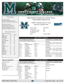 MERCYHURST COLLEGE (0-0, 0-0 PSAC West) at Saturday, August 28 NOTRE DAME COLLEGE (0-0) Shepherd at Shippensburg, 1:00 P.M