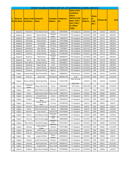 Kulgam 1St Quarter 2015-16