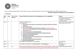 Additional Modifications Post-Hearing DEC 18 1 Introduction