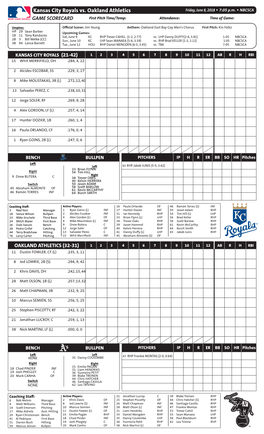 Kansas City Royals Vs. Oakland Athletics Friday, June 8, 2018 W 7:05 P.M