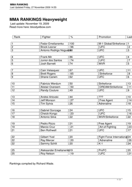 MMA RANKING Last Updated Friday, 27 November 2009 14:55