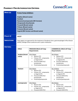 Proton Pump Inhibitors Aciphex