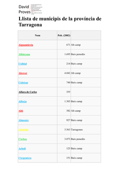 Llista De Municipis De La Província De Tarragona