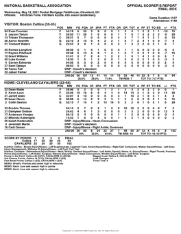 Box Score Celtics