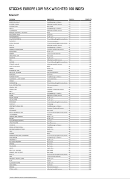 Stoxx® Europe Low Risk Weighted 100 Index