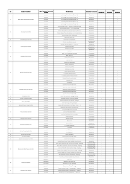 Liquidator Low Cost Residential Liquidator Medium Cost (D2 & D3) Residential Liquidator Medium Cost (D4, E1 & E2) Reside