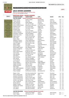 2014 SHOW LEADERS Return to Show Leaders Menu Or Previous Page Click Here for Printable Version