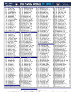 2011 Html and Cheat Sheet MASTER FILE